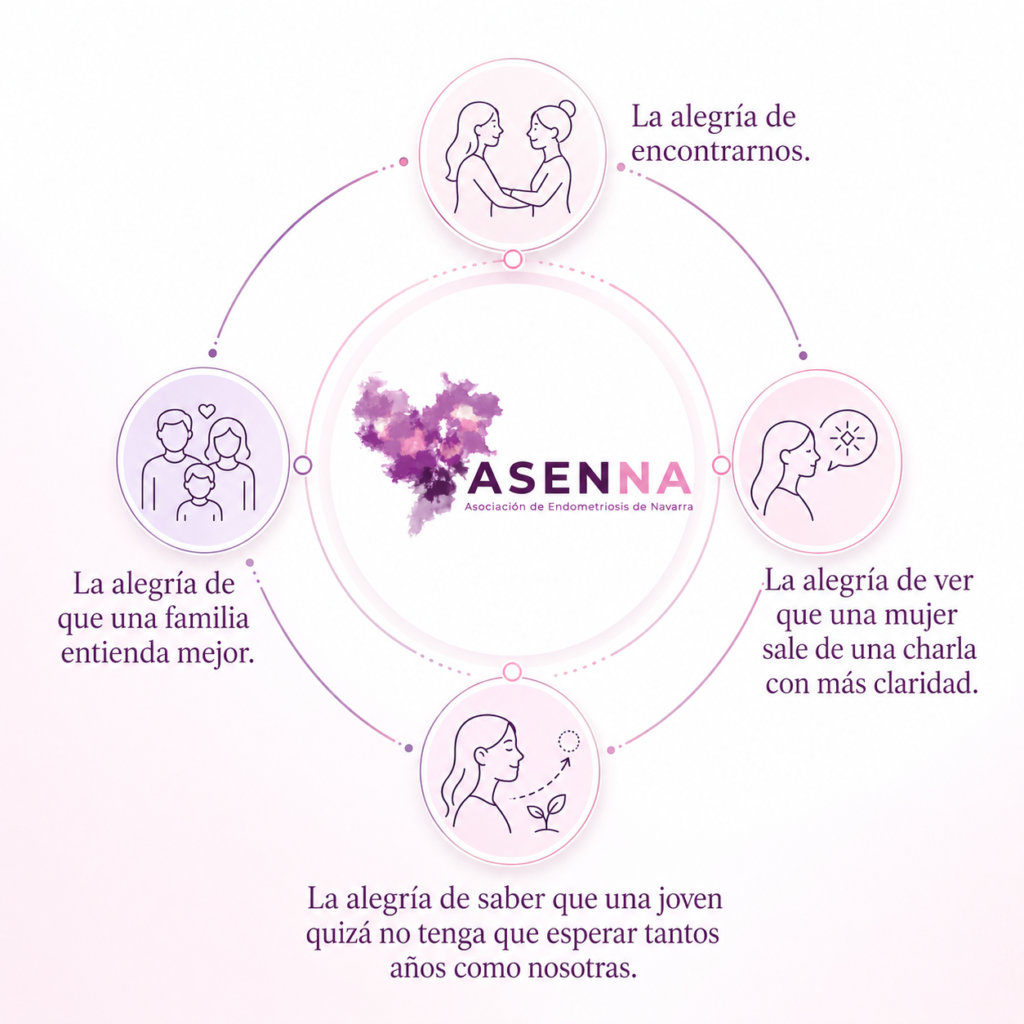 La alegría que nos da trabajar para vosotras